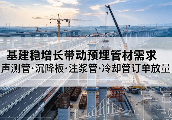 城北基建稳增长带动预埋监测管材需求，声测管、沉降板、注浆管订单持续放量